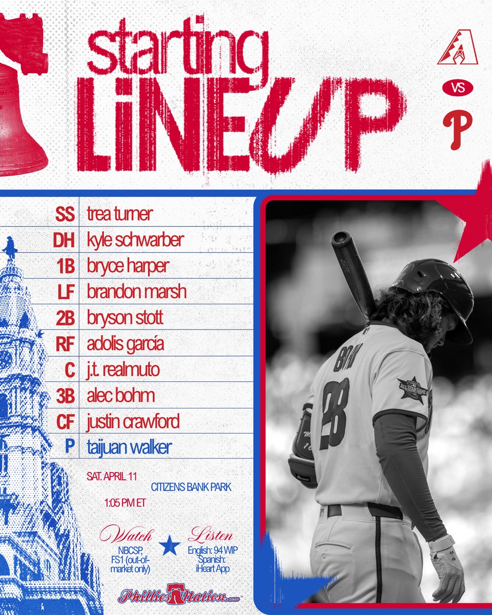 Phillies Nation tweet media