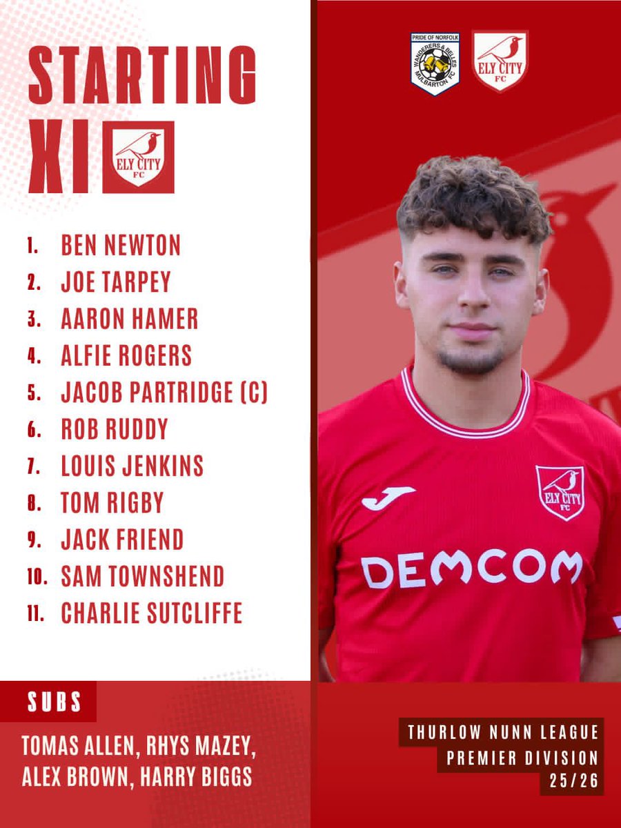 Ely City FC tweet media