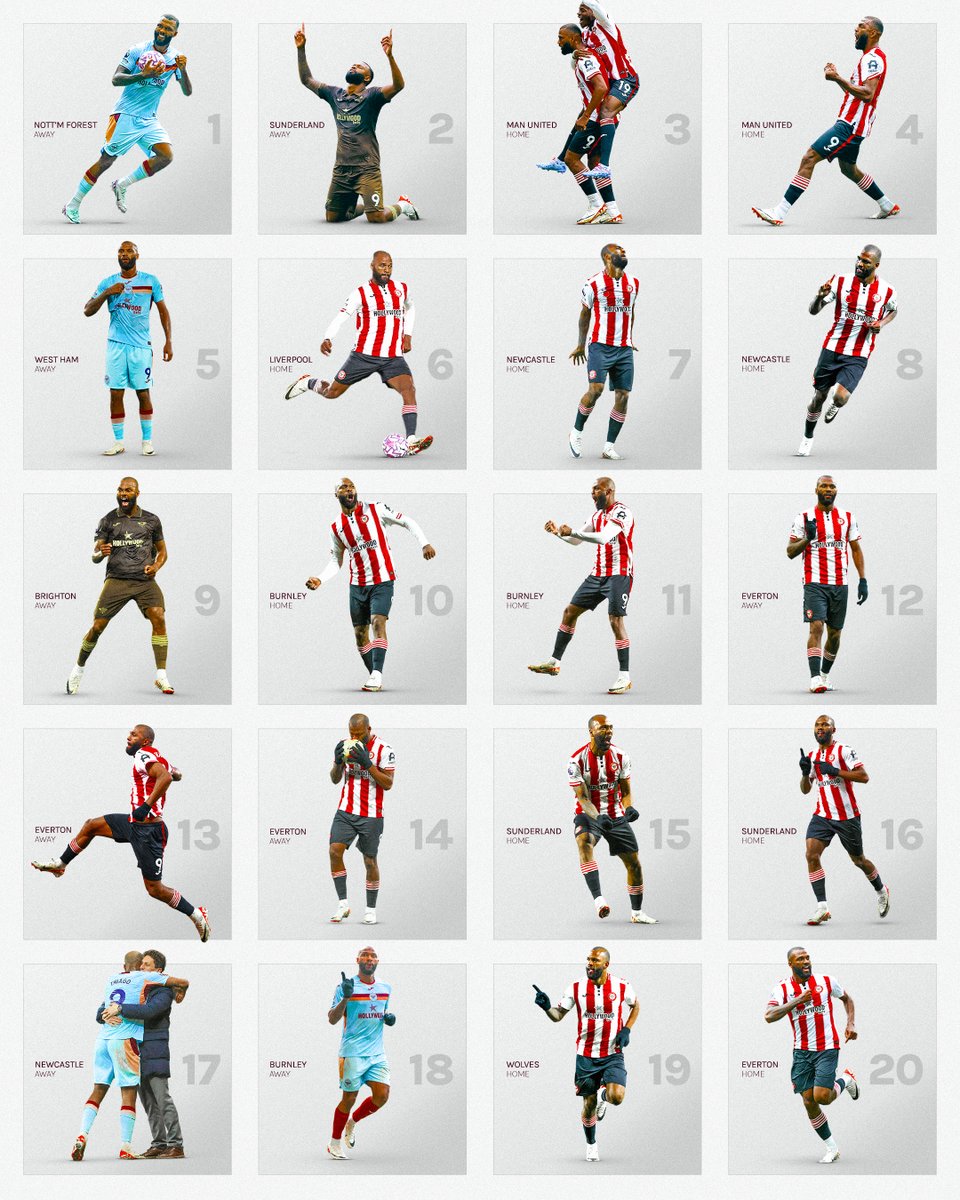 Brentford FC tweet media