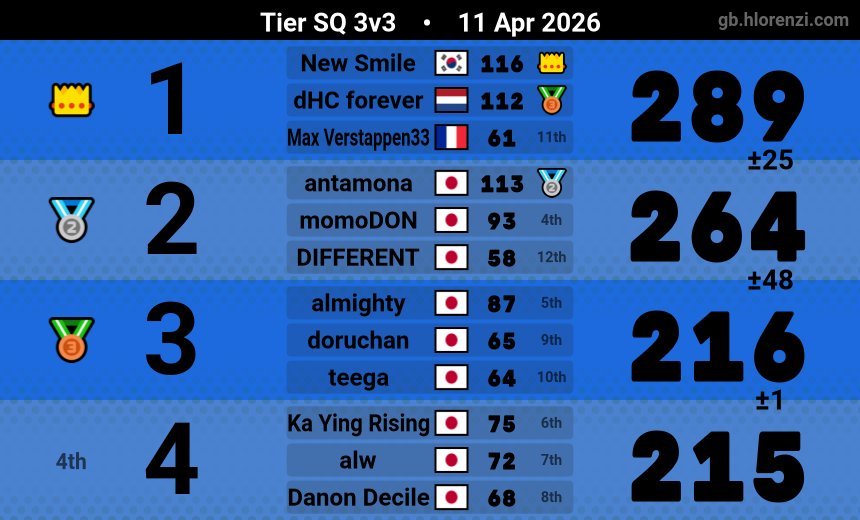 くるみ tweet media