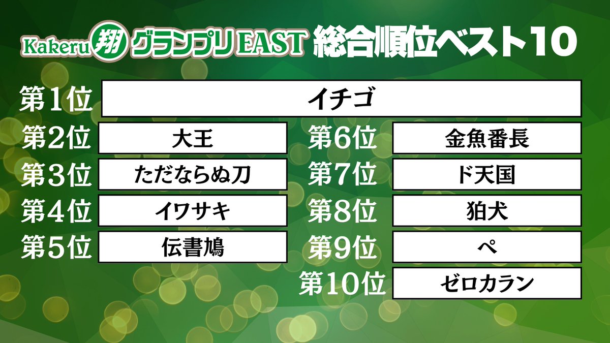 渋谷よしもと漫才劇場【公式】 tweet media