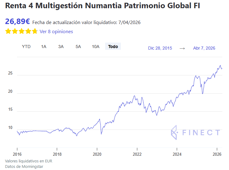 Montecristo tweet media