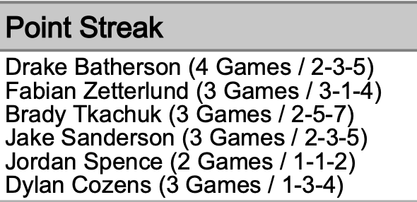 Coming In Hot tweet media