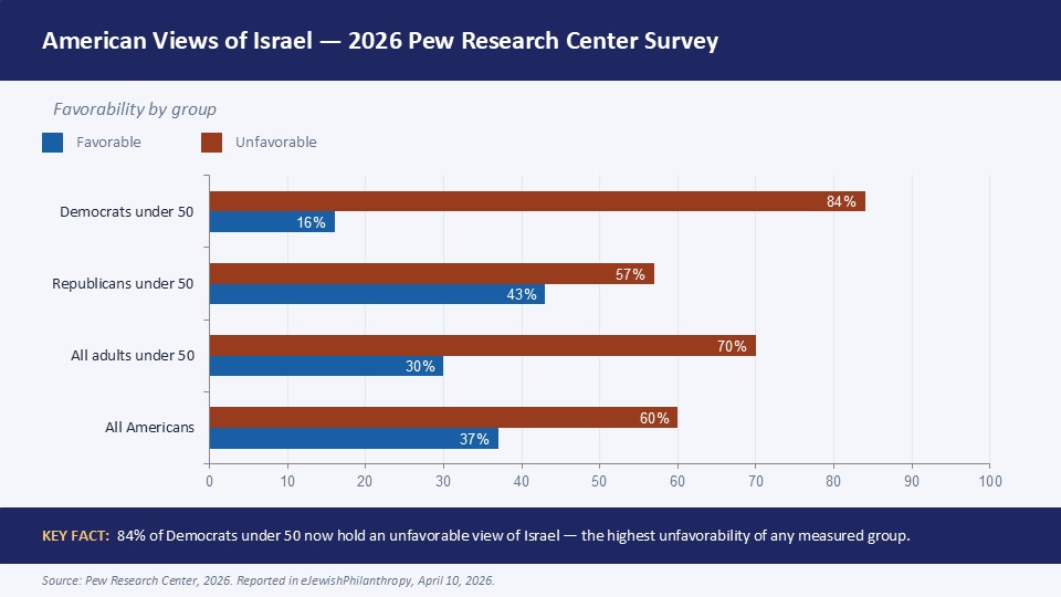 CoyleDoyle8 tweet media