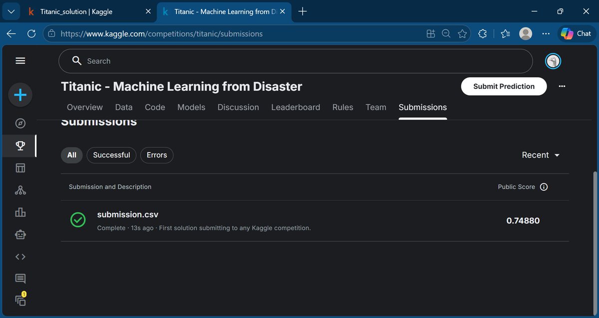 Code_Nik tweet media