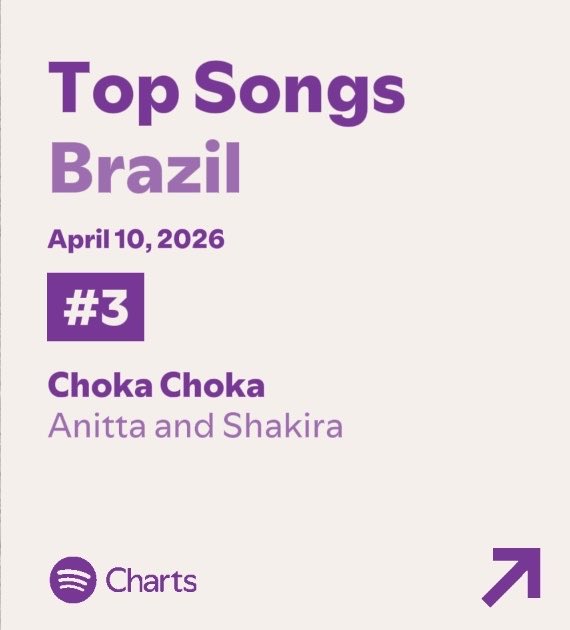 Anitta Press tweet media