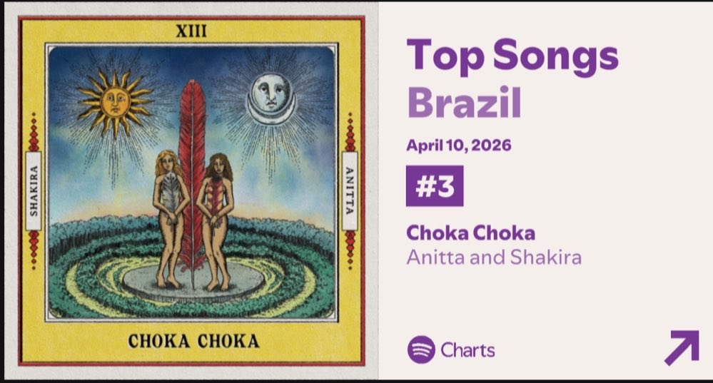 Anitta Spain tweet media