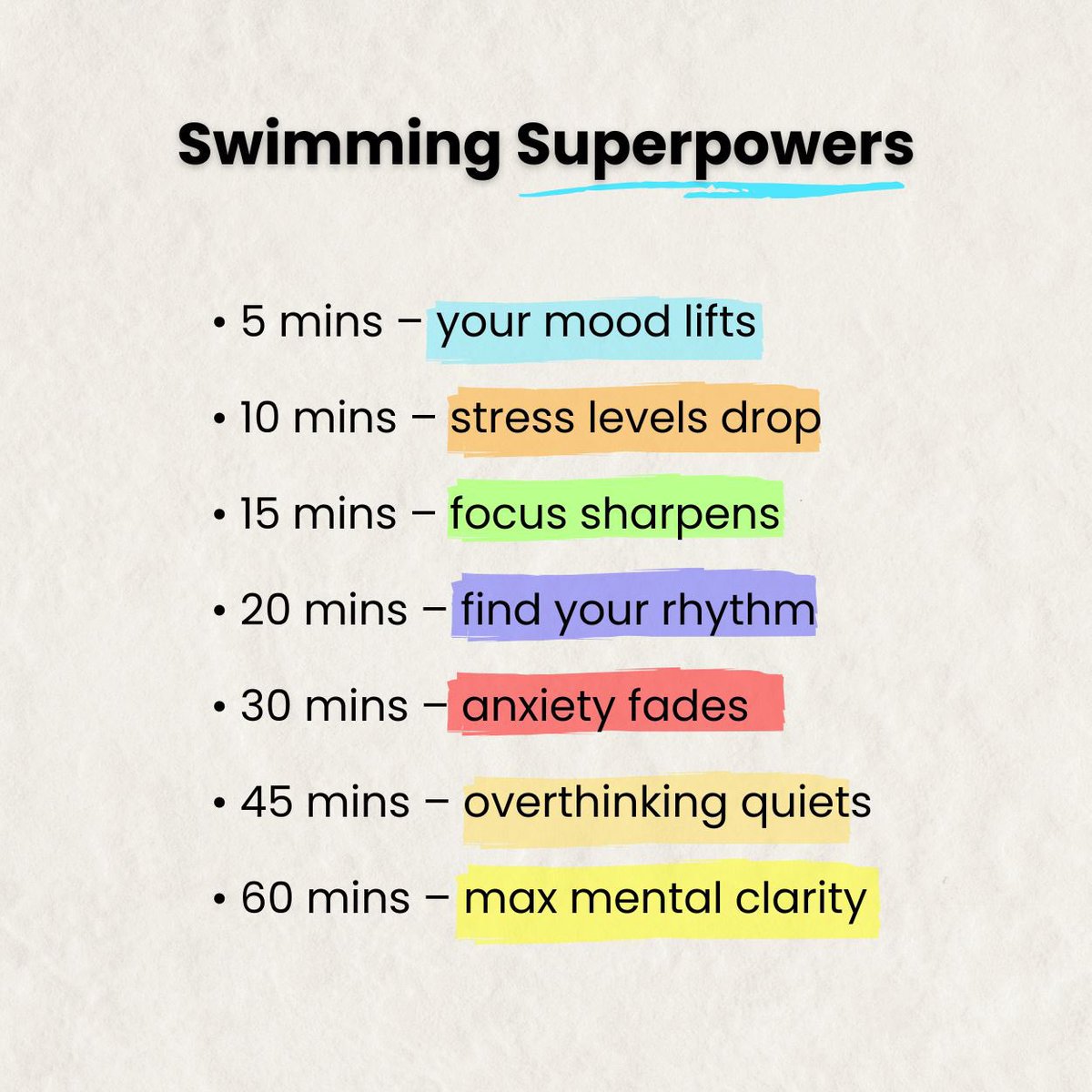 Dan Daly, CSCS tweet media