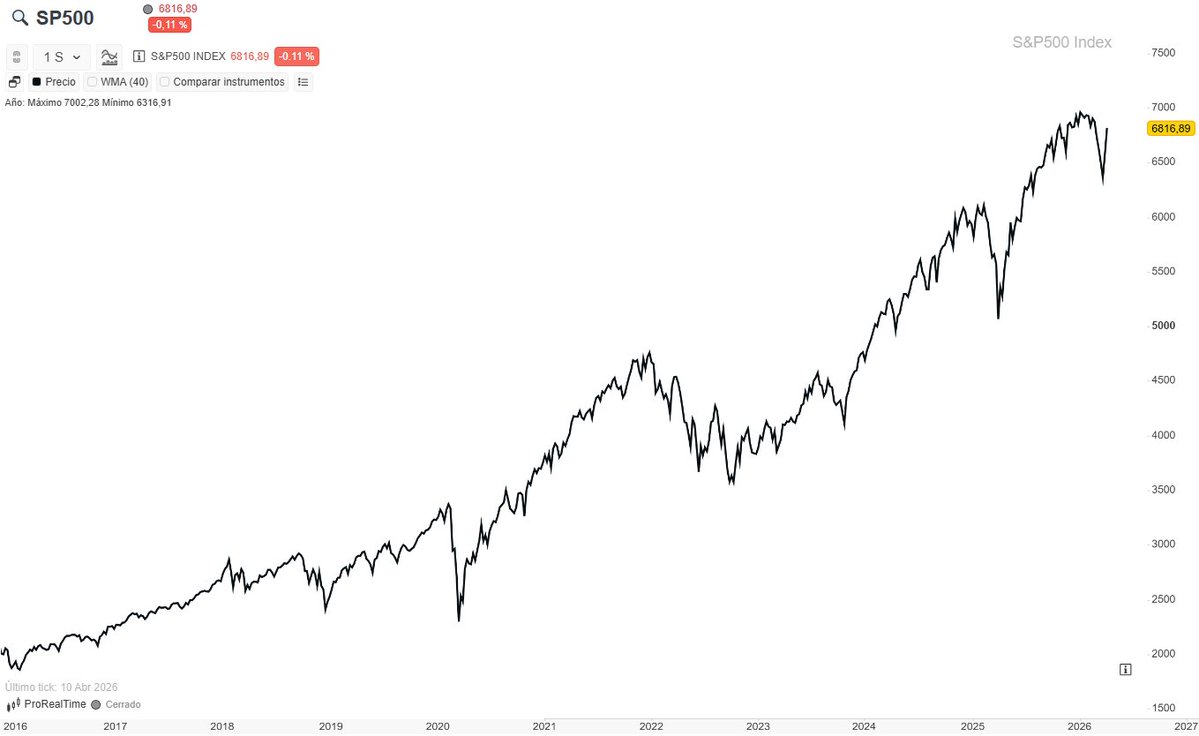 Montecristo tweet media