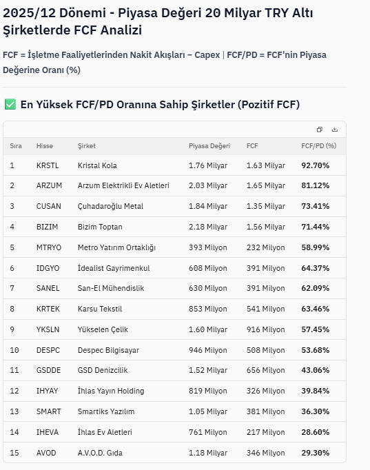 İbrahim Kartal tweet media