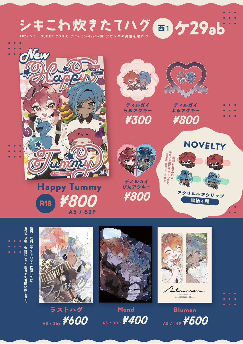 ｼｷ🌷5/5西1 ケ29ab tweet media