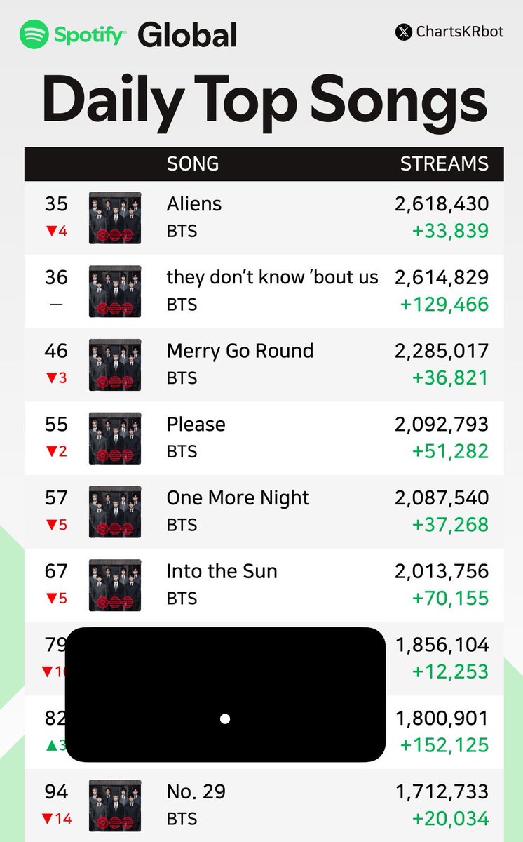 ★ melu is seeing bts ?! tweet media