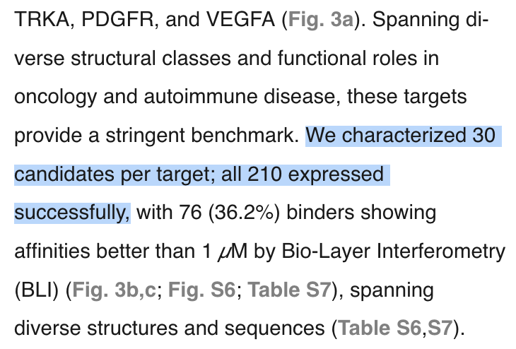 DdelAlamo's tweet photo. Something about the PPI-Flow paper that raises an eyebrow is its claim of 100% expression success in both minibinders (cell-free synthesis) and VHHs (CHO cells), despite relying on ProteinMPNN/AbMPNN for sequence design, which has shown issues in other studies https://t.co/iuRixCIbCD