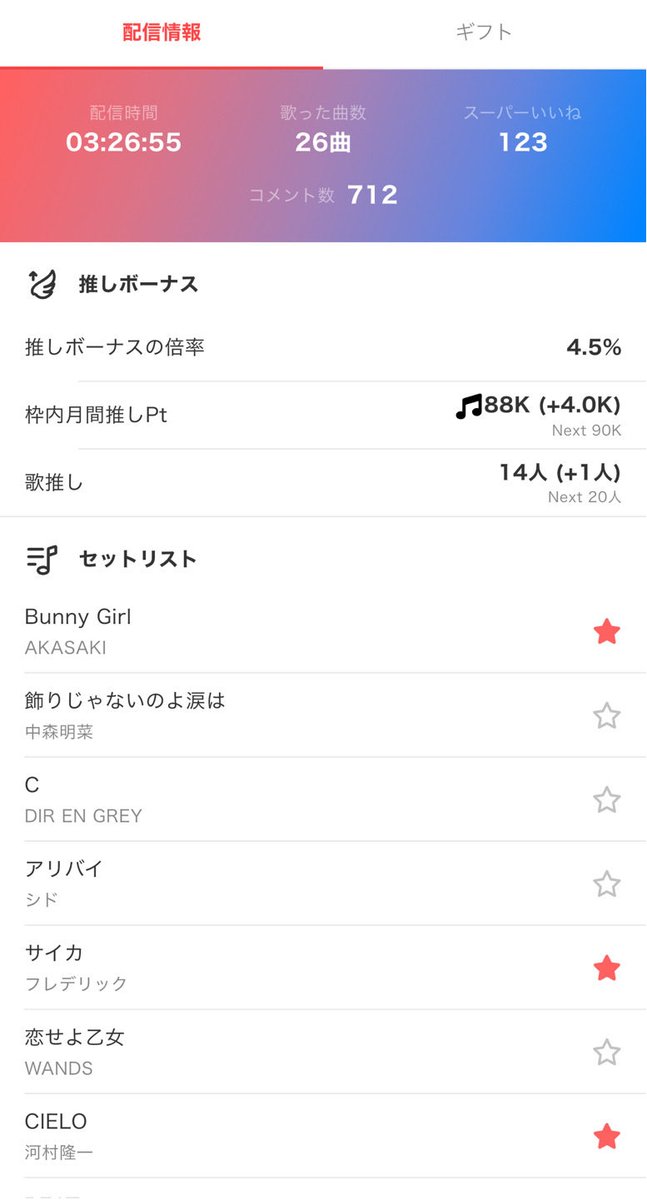 J4513601442421's tweet photo. おつJ🎼💫
夜枠来てくれてthank you!
C、カラシンで初めて歌ったよ。他枠で朔を歌ってくれたのを聴いてさ☺️
カッコ良かったからJくんもーってw🎙️✨
あとは聖飢魔IIも好き😈
BRAND NEW SONG歌った🥳
明日も18時頃から配信つけます💡
待ってるね🎼💫
#ColorSing
#DIRENGRAY
#聖飢魔II https://t.co/MTm2G0nx3O