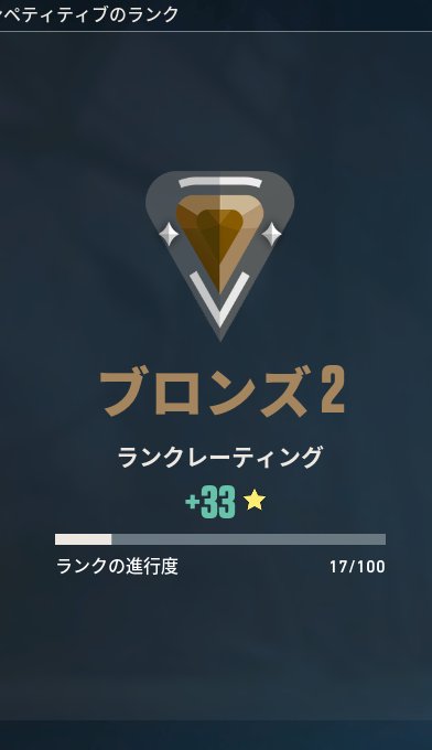たぶんいぬ tweet media