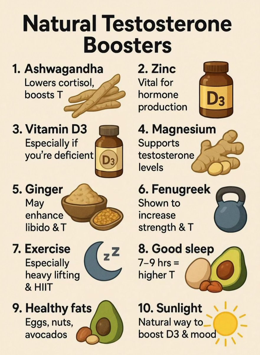 Manhood Lab tweet media