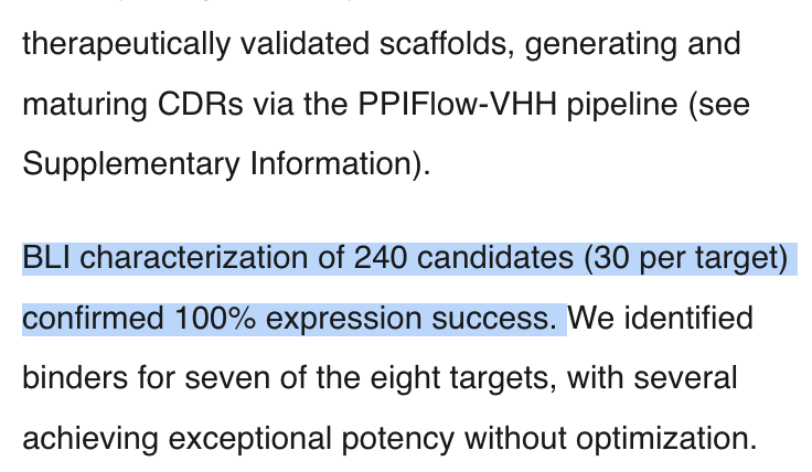DdelAlamo's tweet photo. Something about the PPI-Flow paper that raises an eyebrow is its claim of 100% expression success in both minibinders (cell-free synthesis) and VHHs (CHO cells), despite relying on ProteinMPNN/AbMPNN for sequence design, which has shown issues in other studies https://t.co/iuRixCIbCD