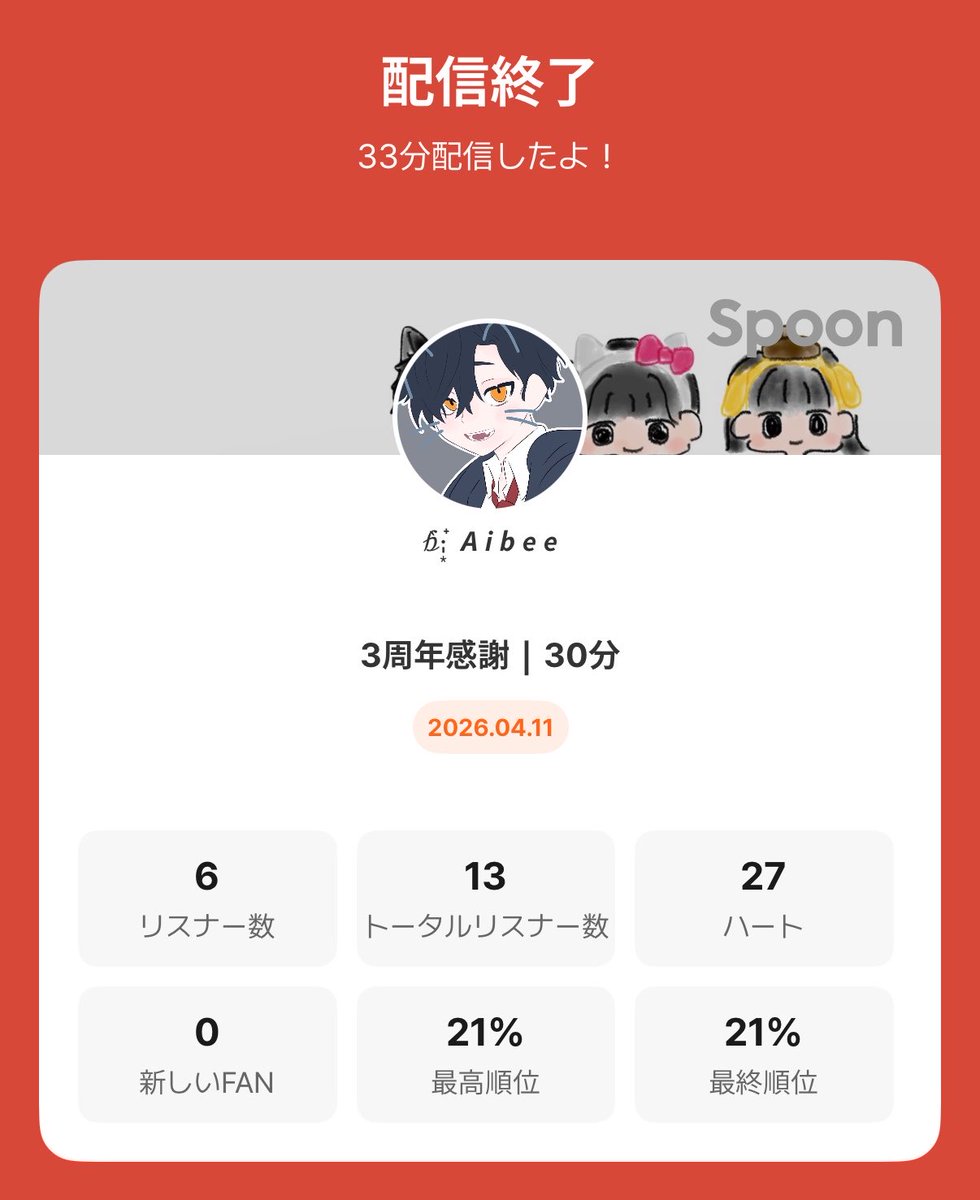 Aibee tweet media