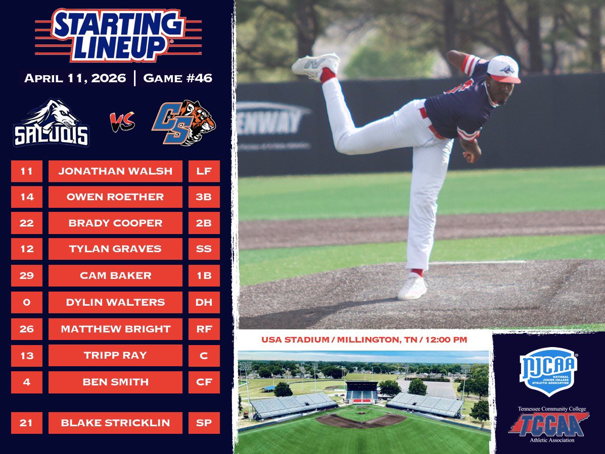 SWTenn_BSB's tweet photo. 𝐆𝐀𝐌𝐄 #𝟒𝟔

Saluqis are looking for the 3 game series sweep at @USAStadium today!

12:00 vs. @ChattStTigersBB 

Livestream:
https://t.co/A3M6HfjkVD

#SaluqiPride https://t.co/CwkboQnueN