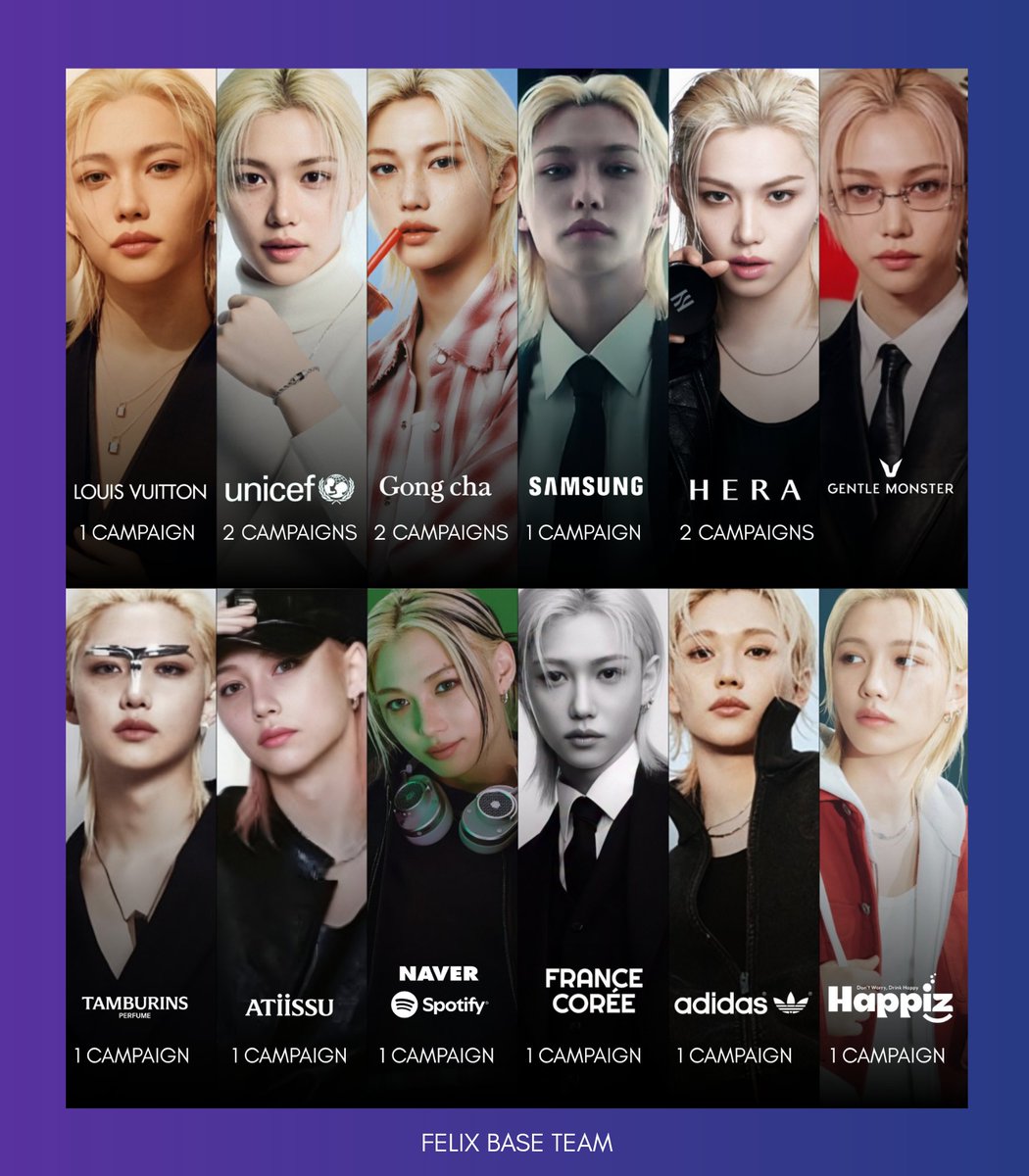 #FELIX holds the most extensive publicly recorded ambassadorship portfolio among 4th generation male idols to date, with 12 ambassadorships across 13 brands spanning luxury fashion, beauty, tech, sportswear, and lifestyle, alongside one of the most active and multi-industry