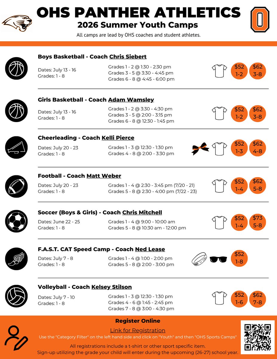 OHSPantherAthletics tweet media