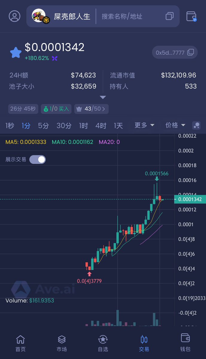 PSY.PSY 🔶 BNB tweet media