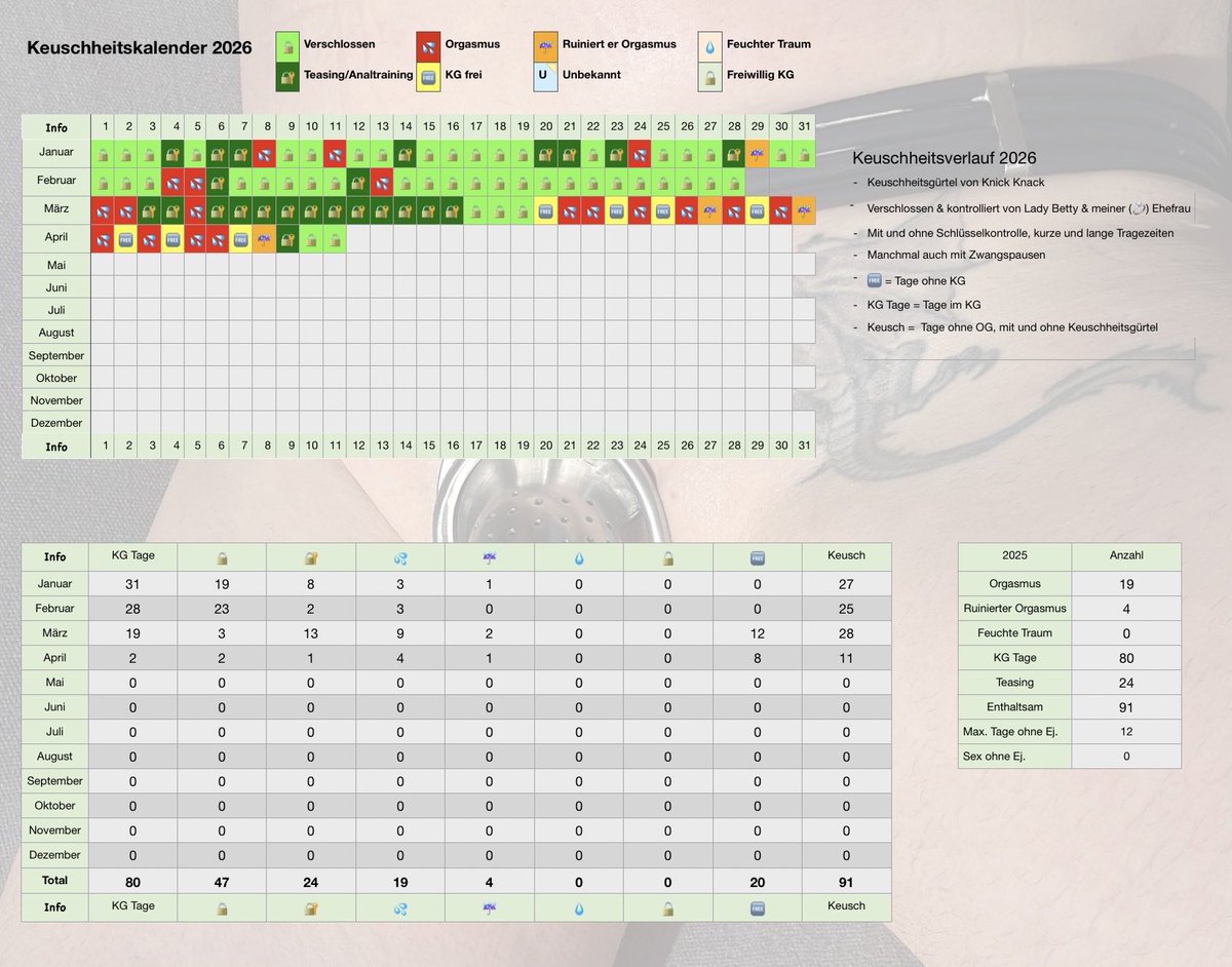 rabedirk tweet media