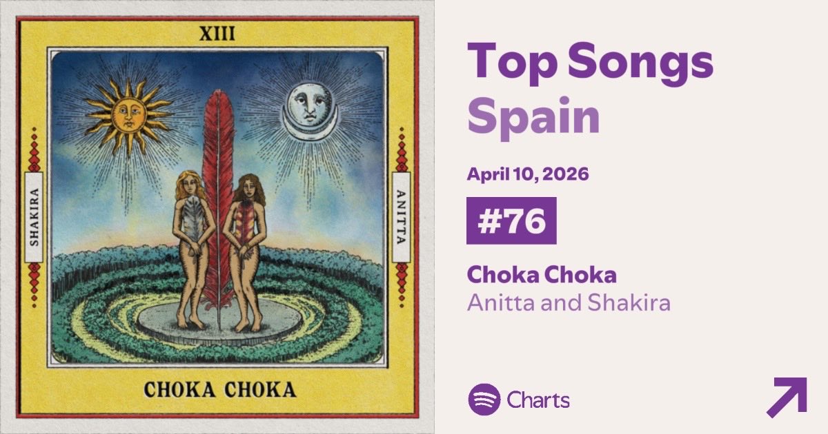 Anitta Spain tweet media