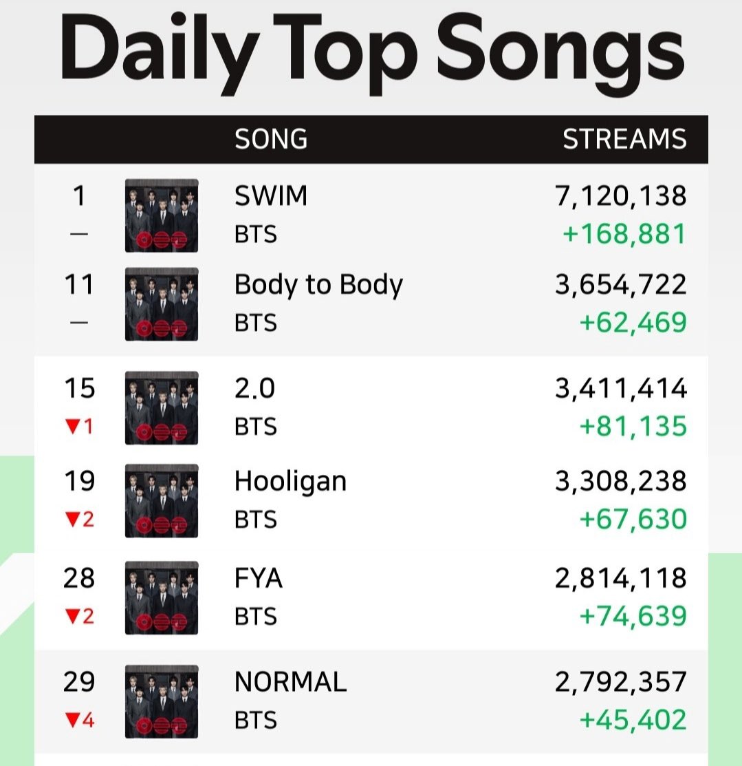 K⁷ | ⊙⊝⊜ tweet media