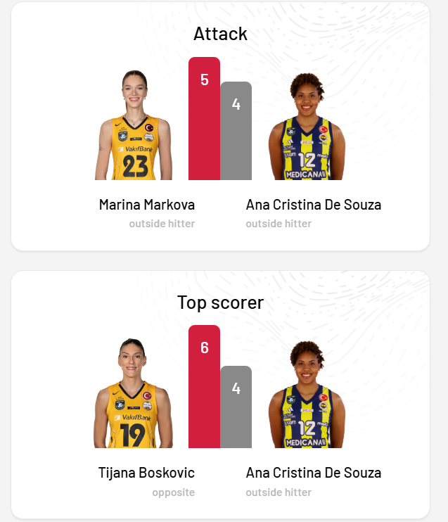 bru #FREEANACRISTINA tweet media