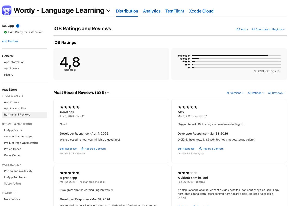 Sandor Bogyo tweet media