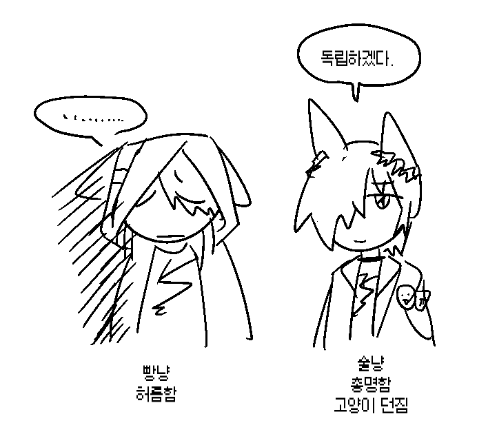 이름은 필수 입력 항목입니다 tweet media