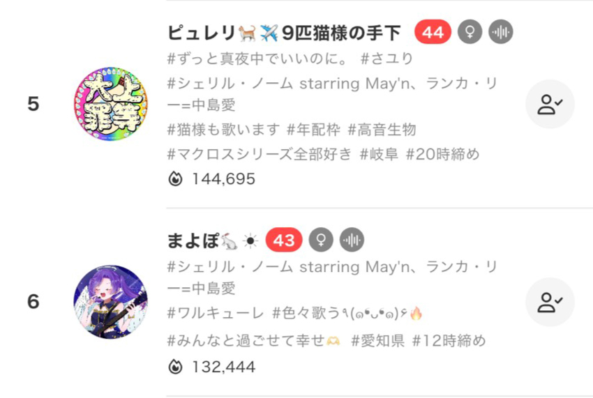 ピュレリ🐈✈️9匹猫様の手下🐈✈️🎖 tweet media