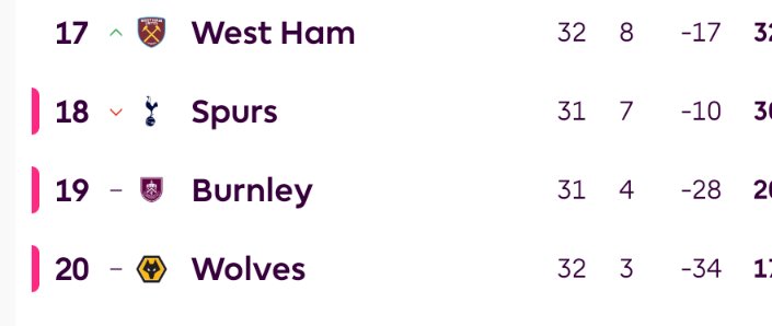 Nick Barnes 🔴⚪🏴󠁧󠁢󠁥󠁮󠁧󠁿🇬🇧 tweet media