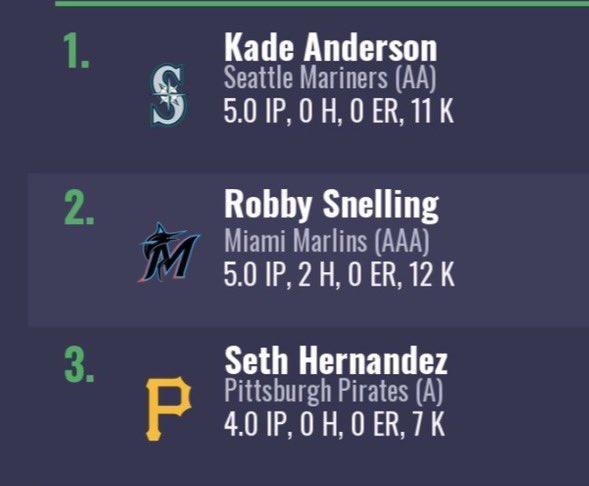 BigBobsCards tweet media