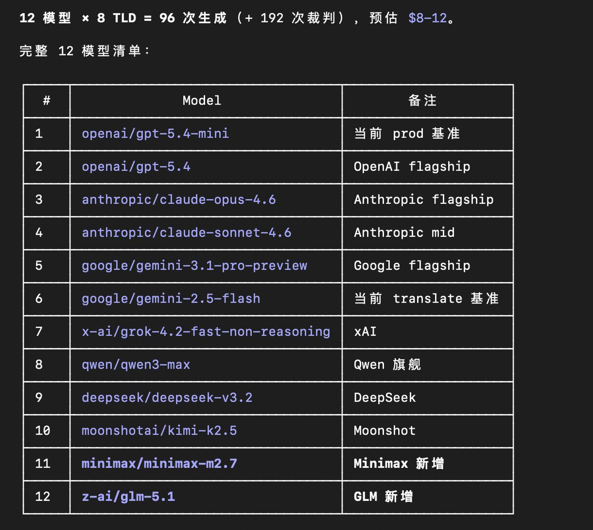 joyqi tweet media
