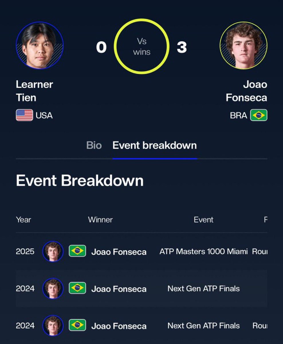 Sisi • Esportes 🛹 tweet media