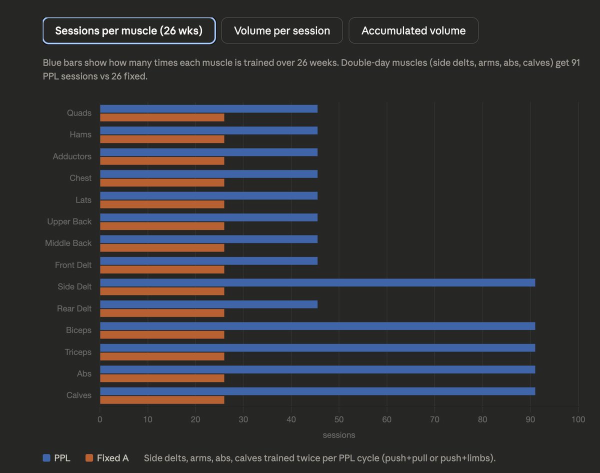 Optimal Nathan tweet media