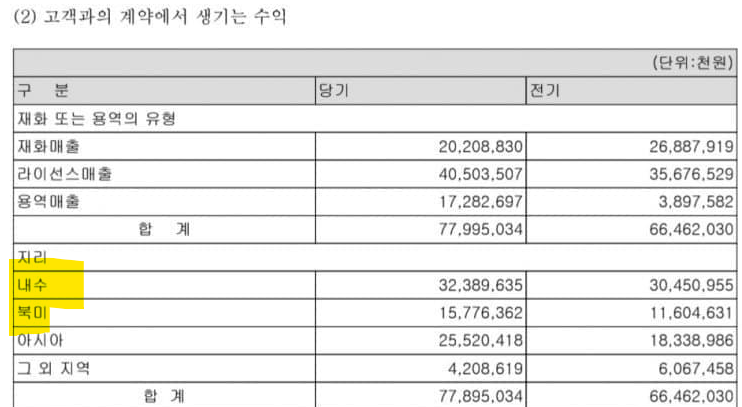 머리텅텅 tweet media