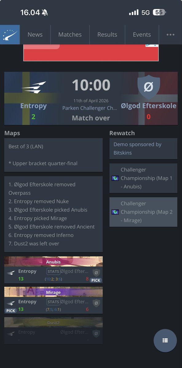 Janus "Fallis" Falden Lisberg tweet media