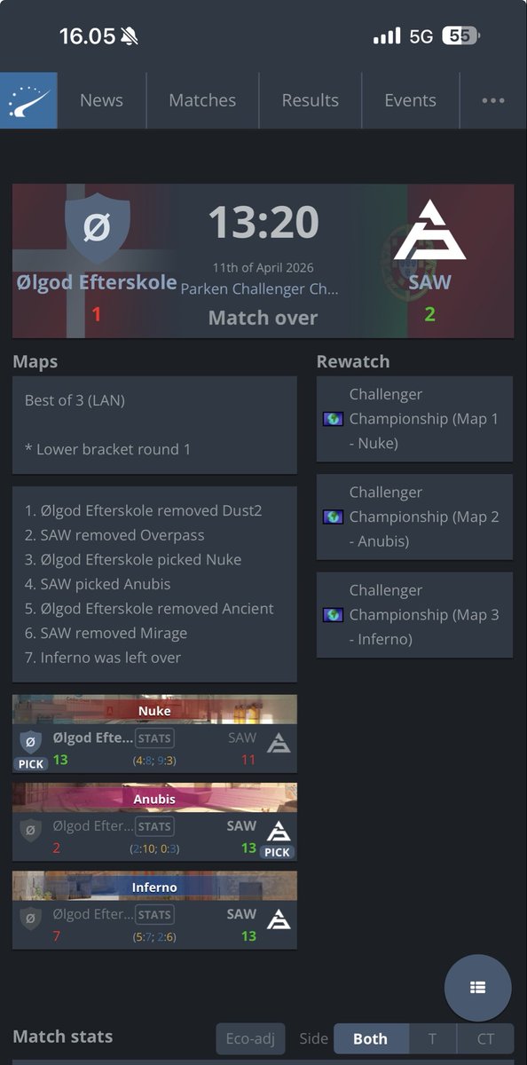 Janus "Fallis" Falden Lisberg tweet media