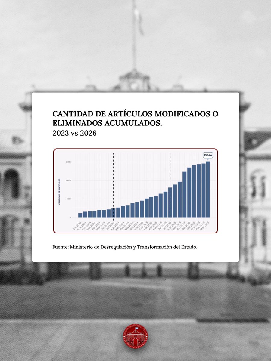Oficina de Respuesta Oficial tweet media