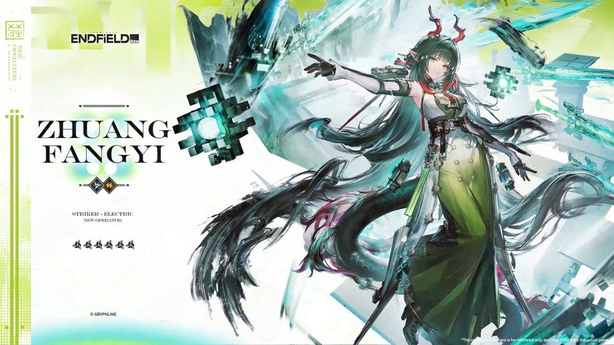 Desla 🔜 Confuror 2026 tweet media