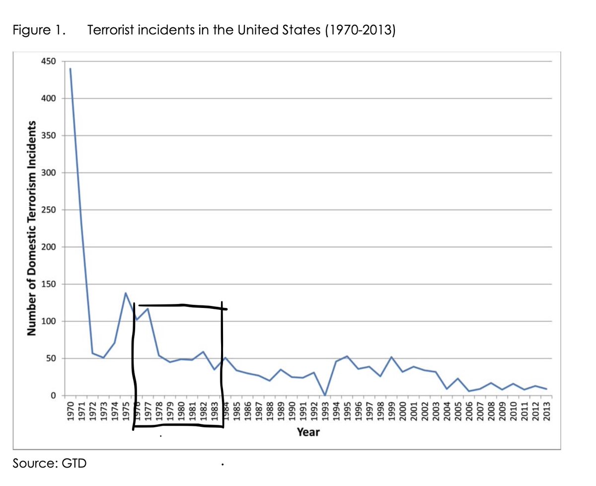 Ken Silva tweet media