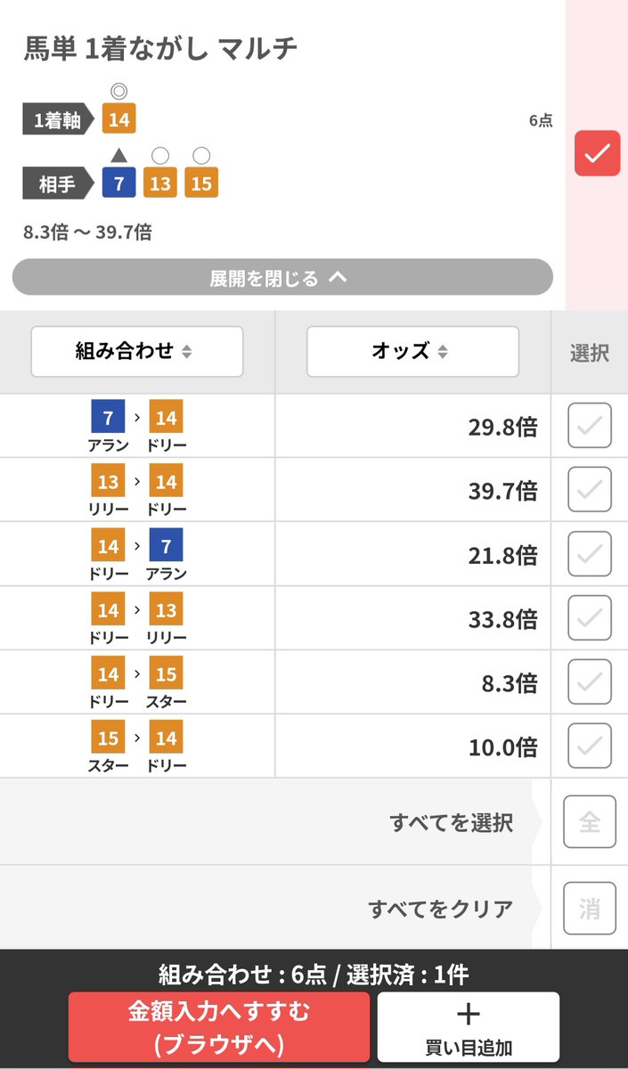 【🐴】
もう今回かなり絞ることにした🐴✨
本命🐴💎ドリームコアのみ🏳️‍🌈
ドリームコアがまずこないと駄目って
感じにしてみた(笑)😌
ワイドとか複勝で買う予定の馬全切り
してこの買い目にしてみたよ～😇✨