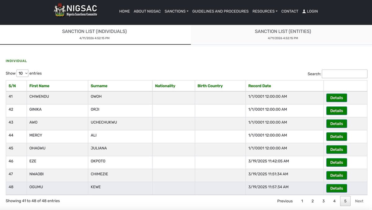 Zagazola tweet media