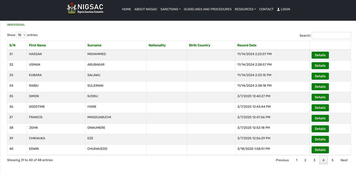 Zagazola tweet media