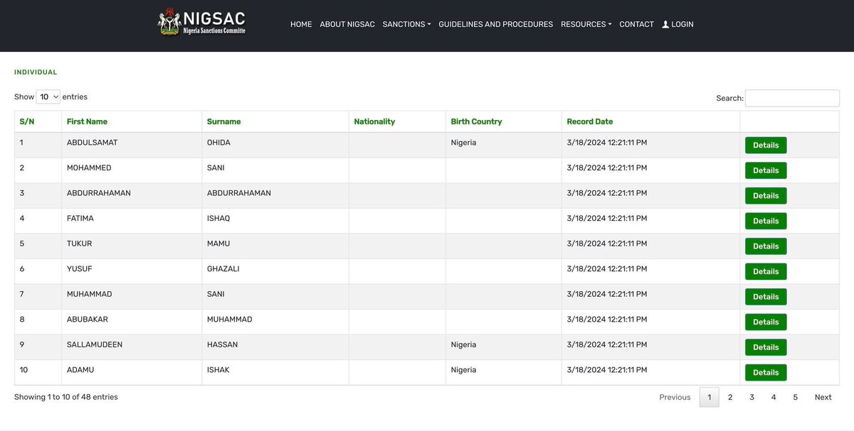 Zagazola tweet media