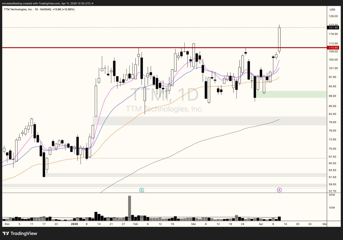 i manage risk tweet media