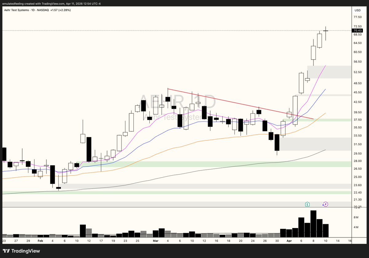 i manage risk tweet media